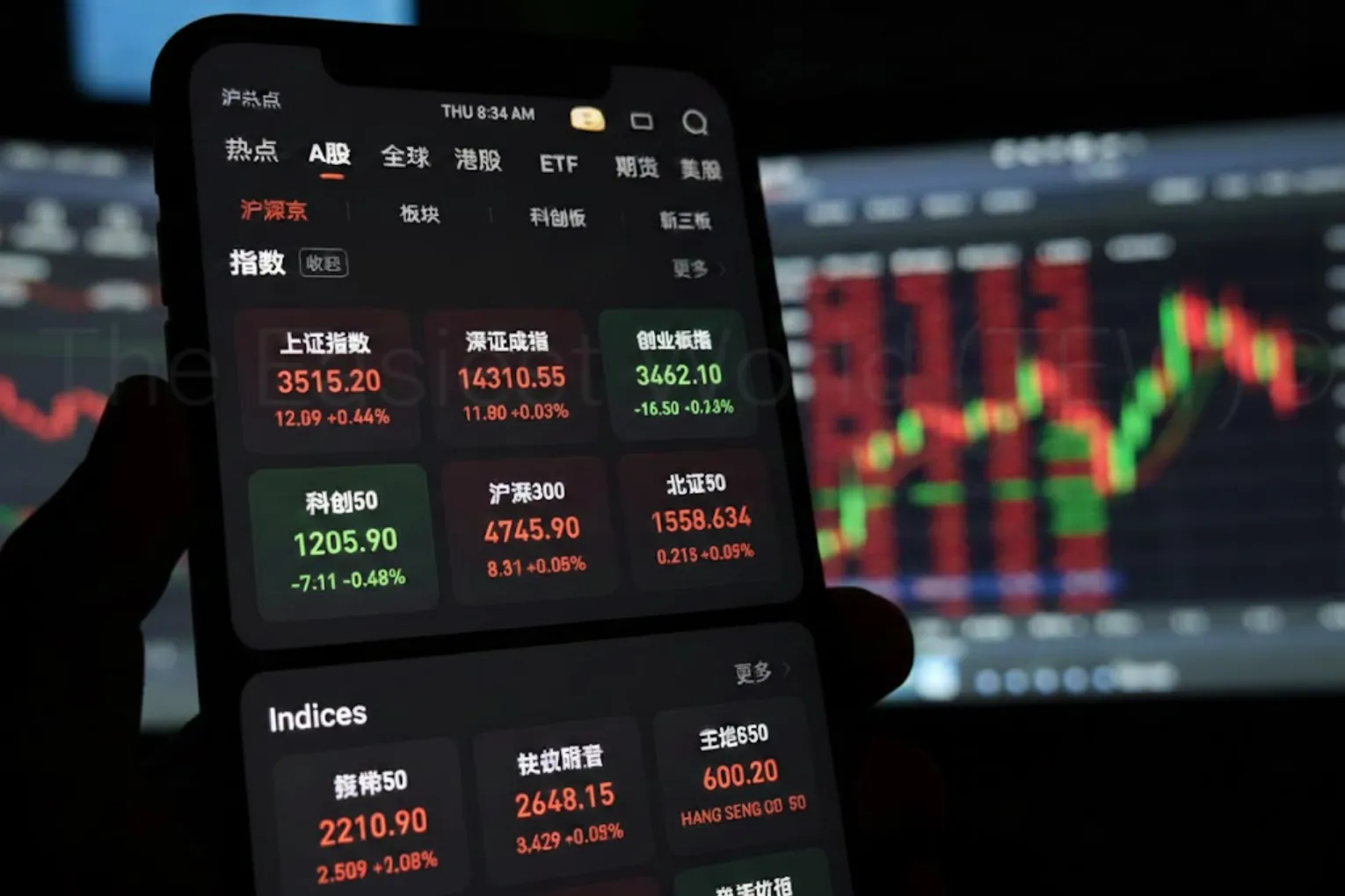 Stock Market Tips for Beginners